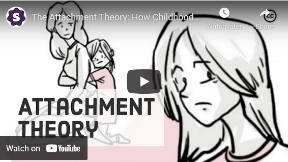 Childhood Development: Attachment Theory